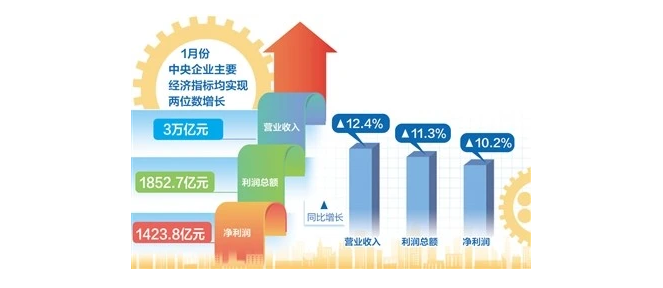 利空频现之下,我们是否高估了苹果的造车能力?